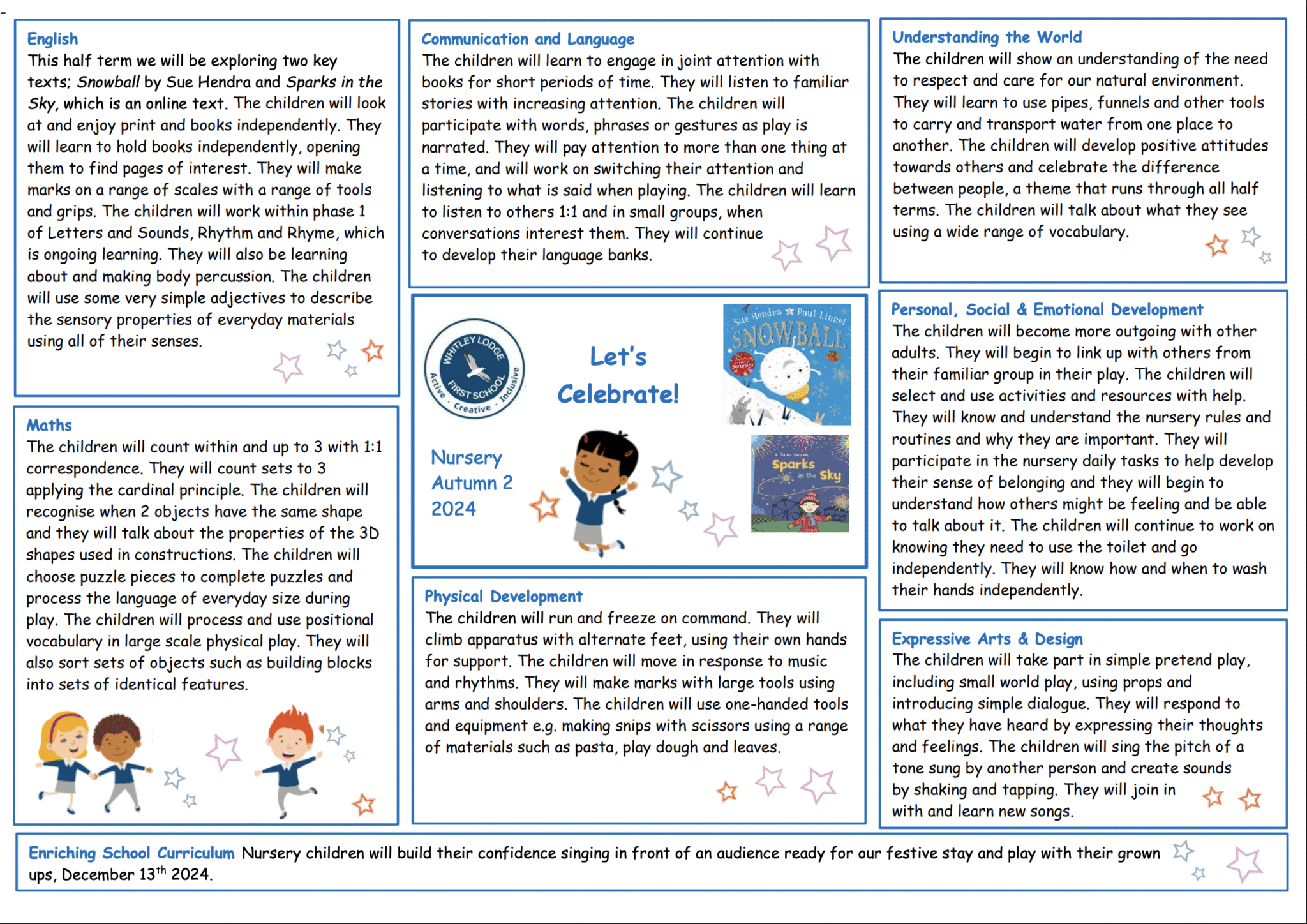 Learning Overviews 2024-25 - Whitley Lodge First School